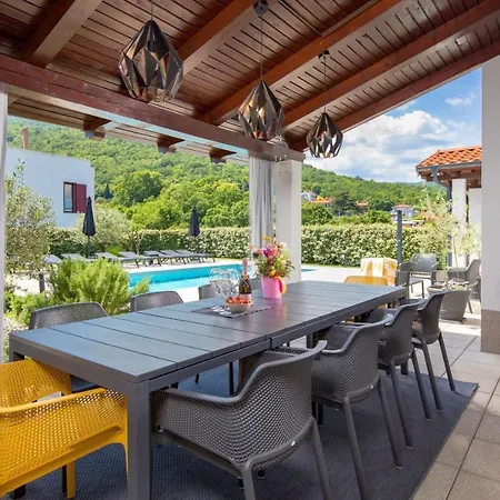 Modern Susanj With Outdoor Pool In Villa